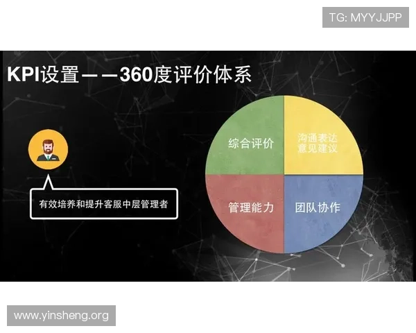 万博官方manbext30平台的客户服务体系与在线客服使用指南