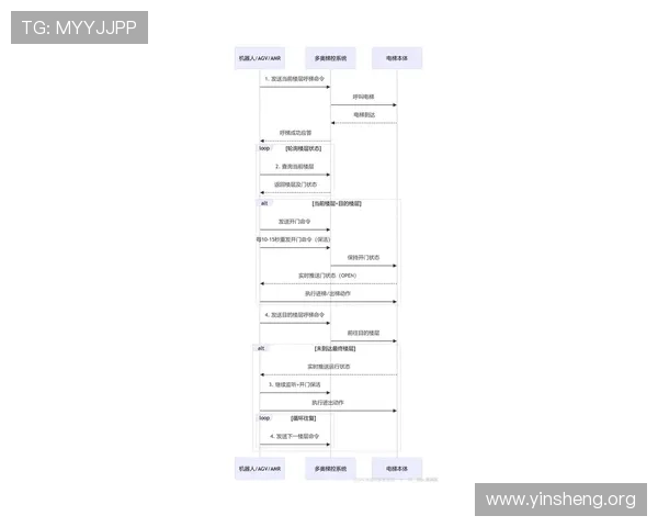 万博手机版max网页版登录：最新安全登录指南与操作流程详解