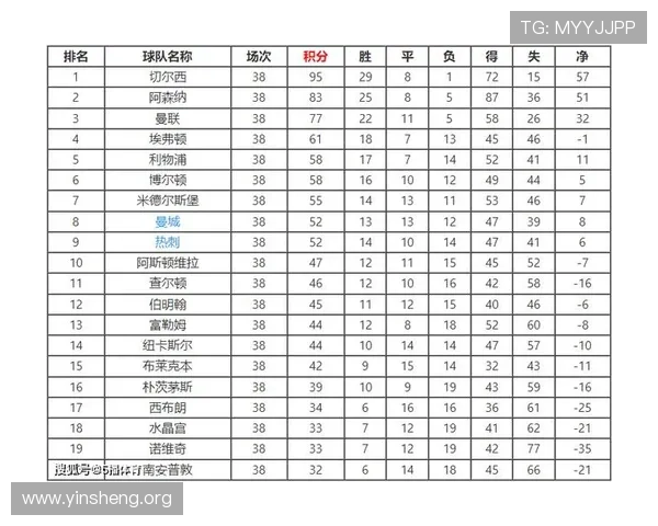 万博体育英超联赛精彩赛程安排与赛事时间表全面介绍