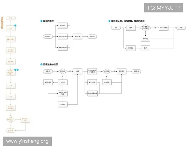 万博app娱乐账号注册流程详解及常见问题解决方案推荐