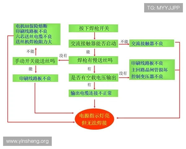 博万体育提现遇到问题怎么办？常见问题及解决方案